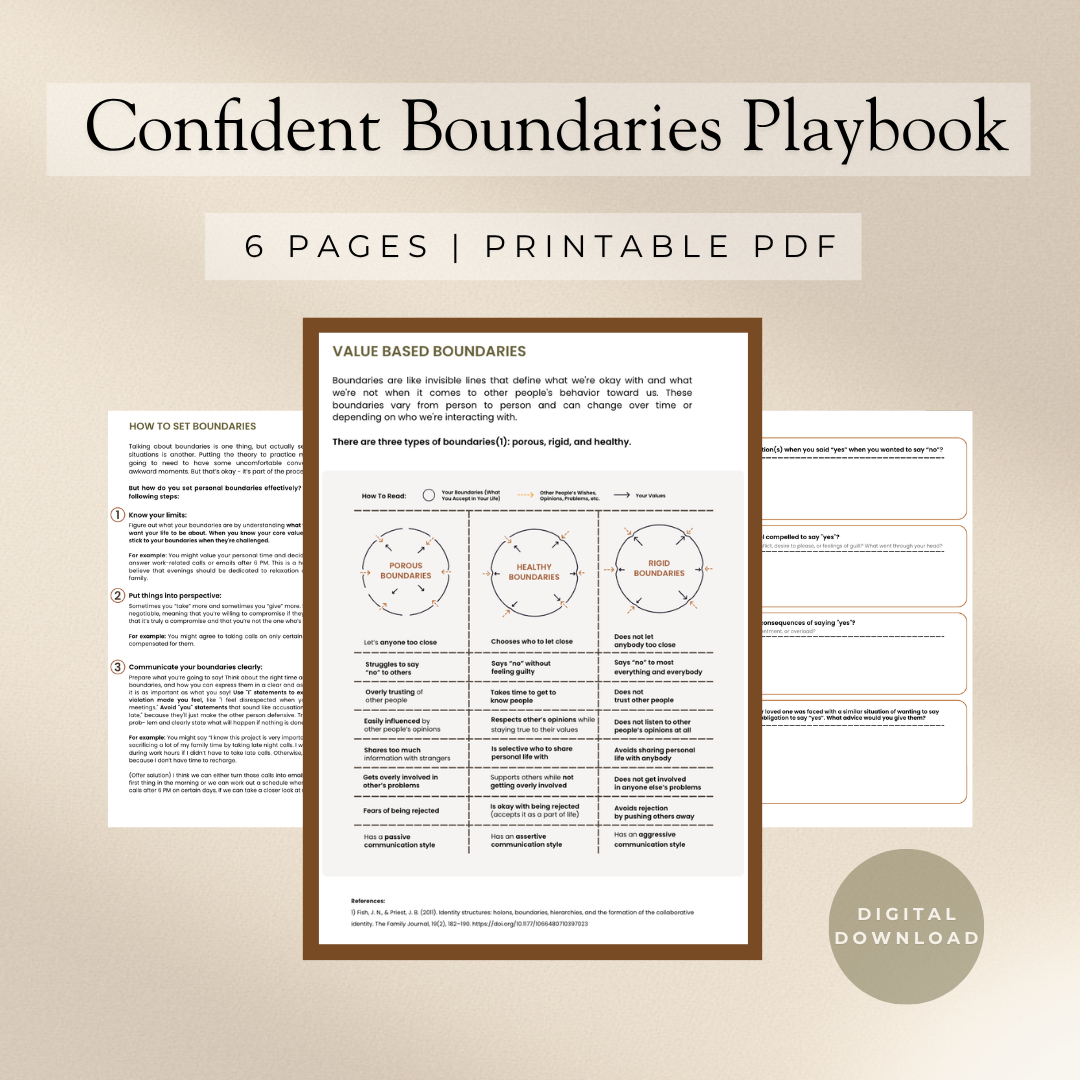 The Confident Boundaries Playbook [FREE]