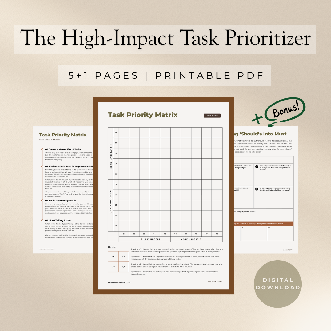The High-Impact Task Prioritizer