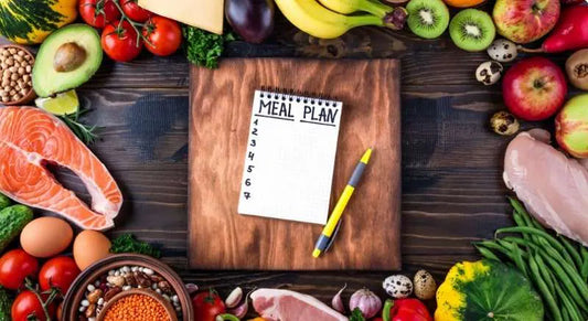 Calorie budget + deficit calculator | Excel Template